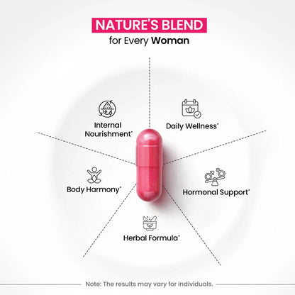 Breast Increase Capsule