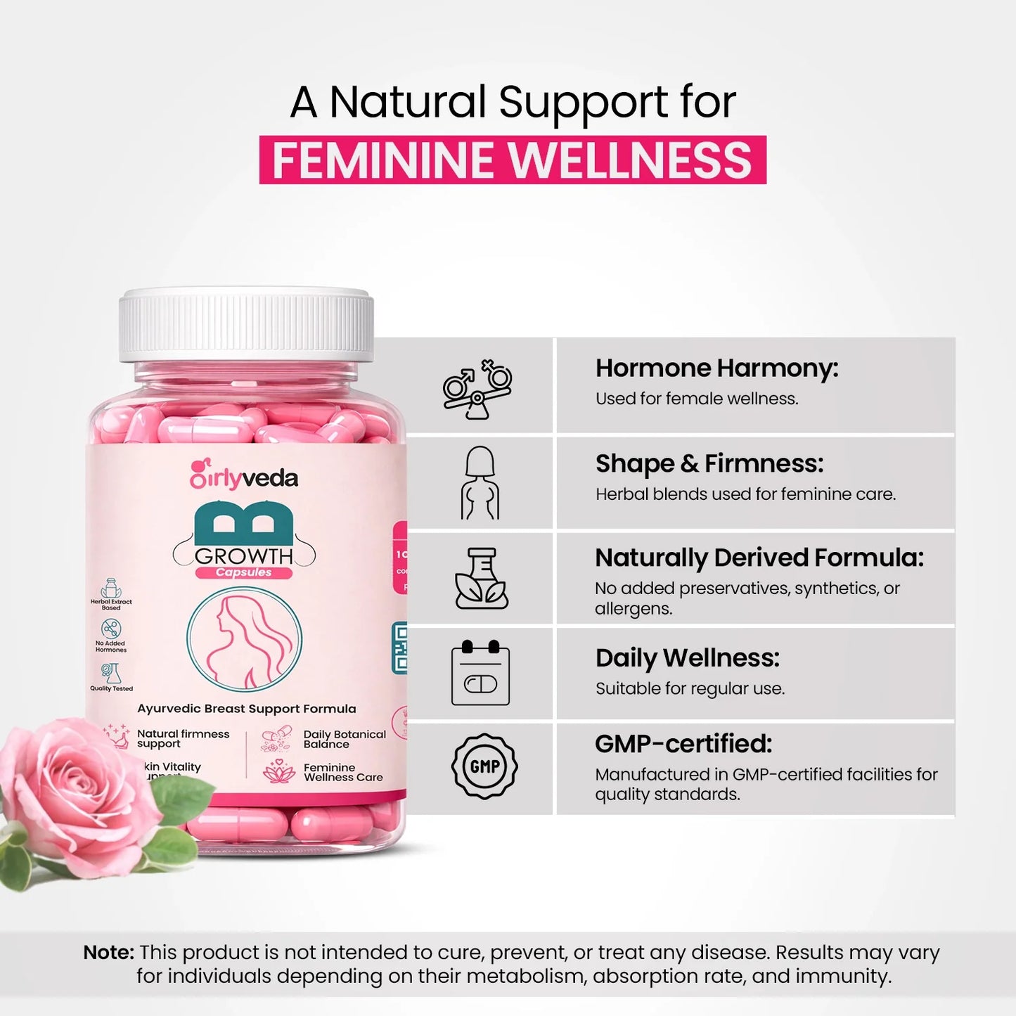 Breast Growth Tablets