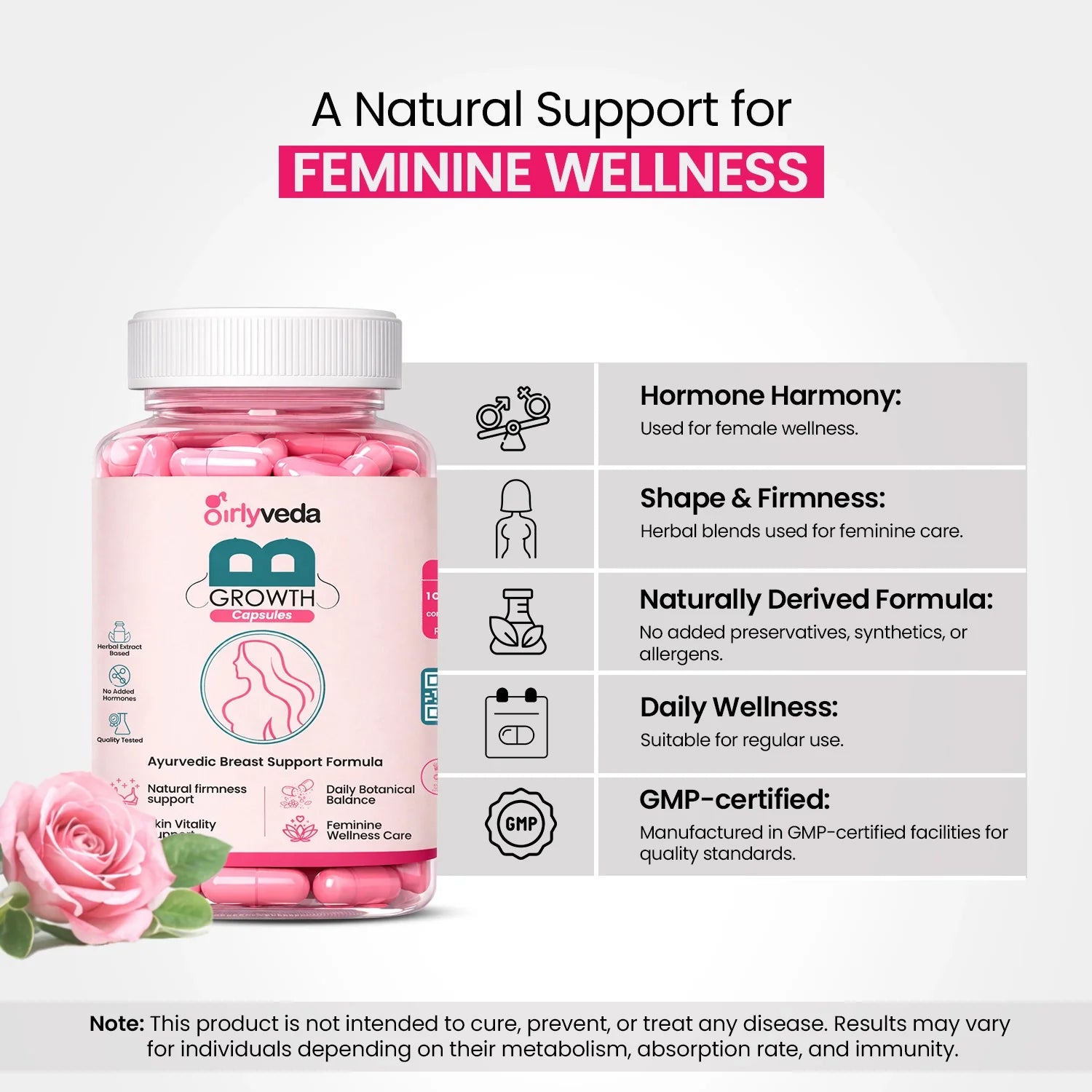 Breast Growth Tablets