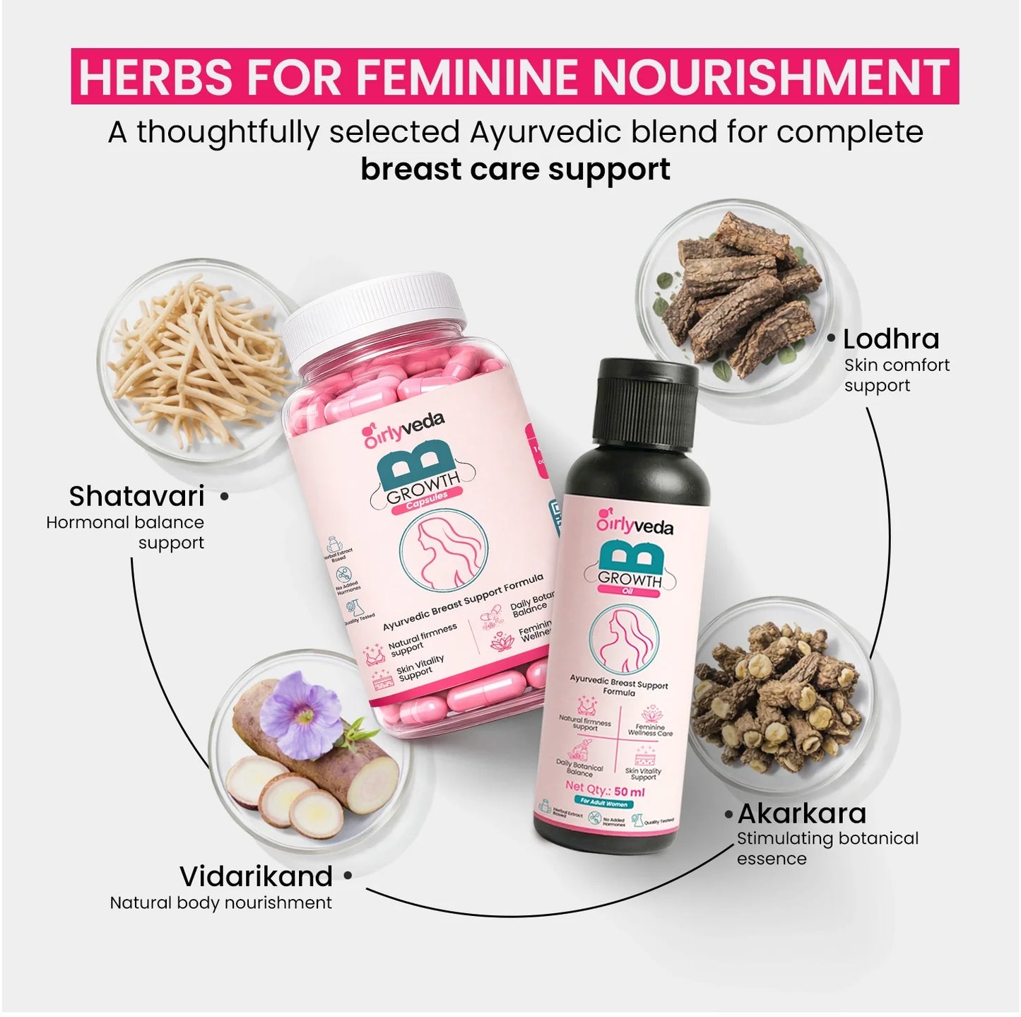 breast growth oil & capsule