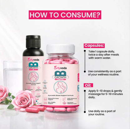breast growth medicine