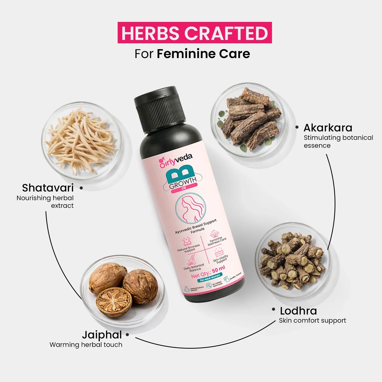 B-Growth Oil